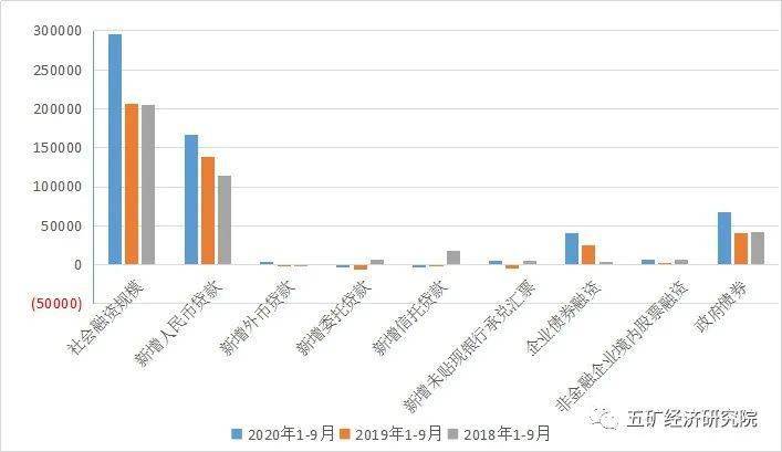 全球经济形势分析，全球经济形势深度解析