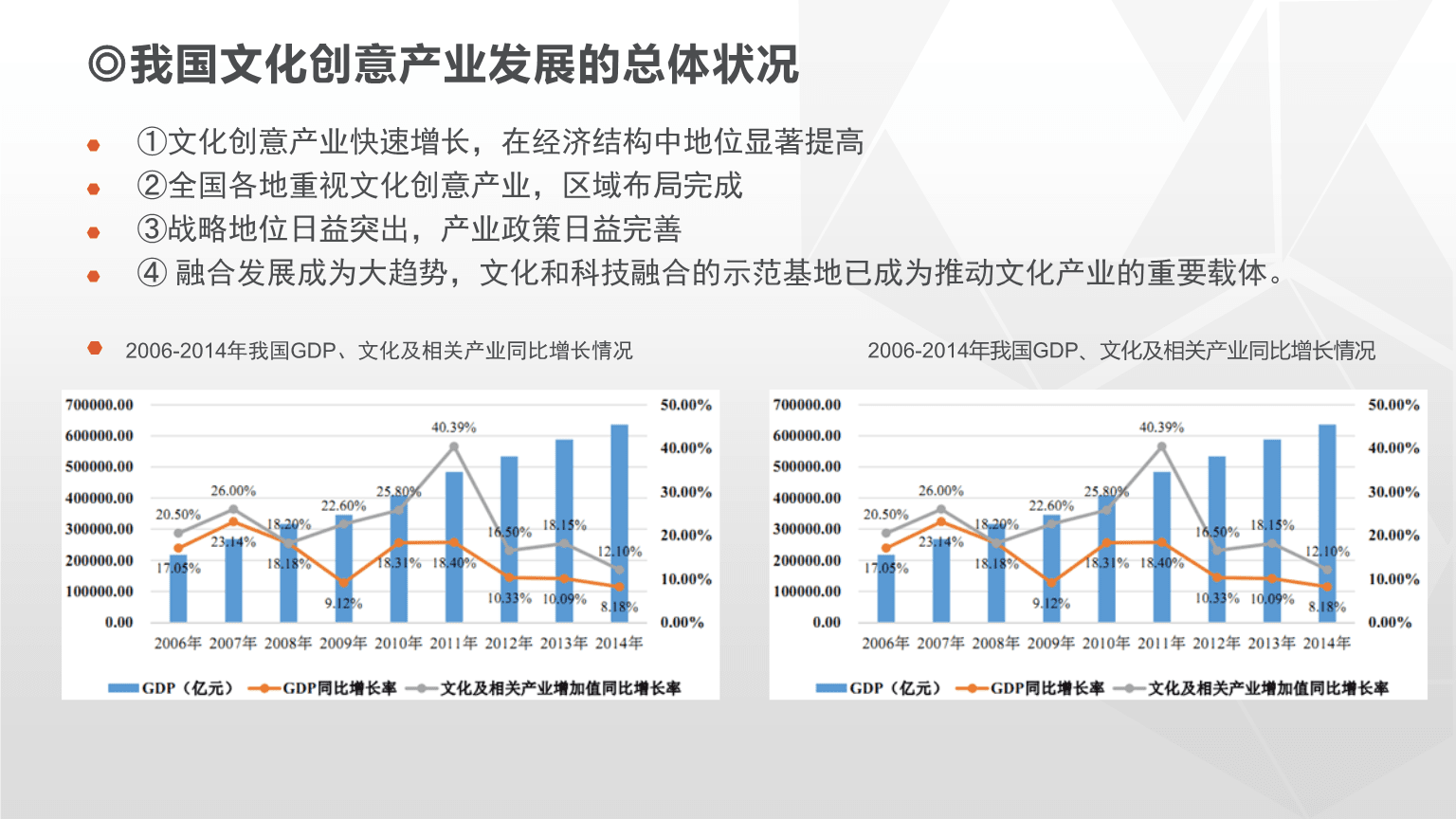 热点 第40页