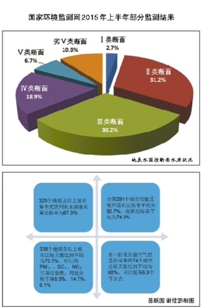 环保监测能力提升，当下环境保护的重要推动力，环保监测能力提升，推动环境保护的关键力量