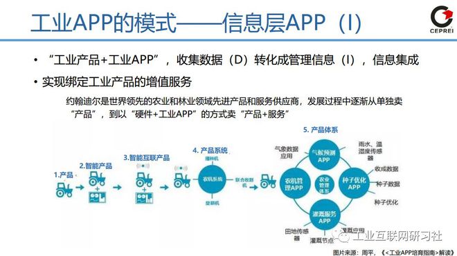 香港 第27页