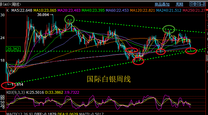 第1754页