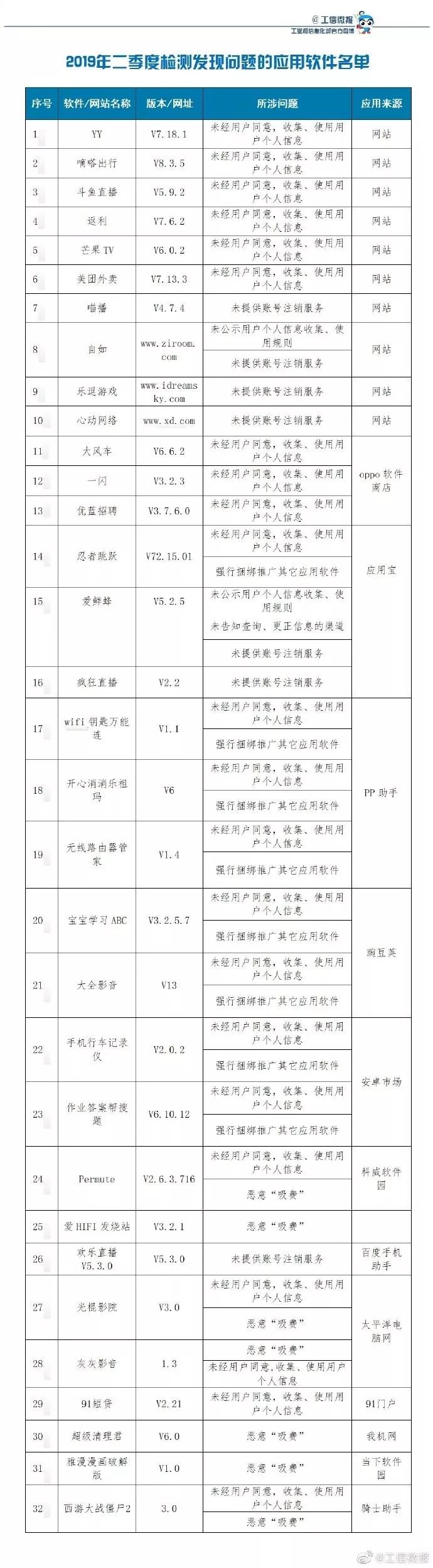 芒果软件平台免费版下载攻略