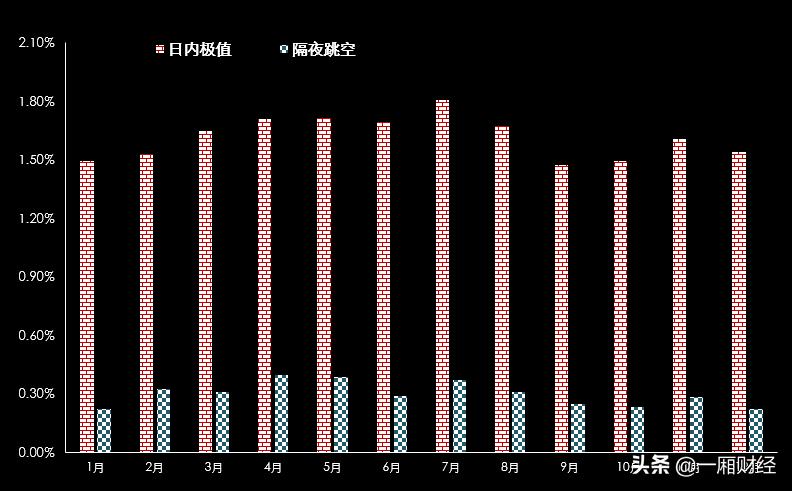 鸡蛋期货最新行情深度剖析