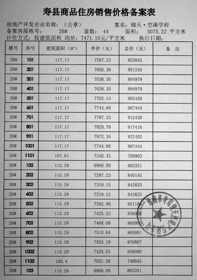 香港 第384页