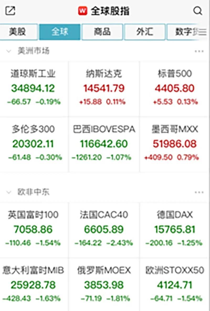 平安银行最新动态及业务发展趋势概览