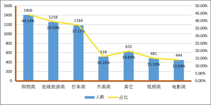 力箭一号遥六火箭故障调查结果公布报告