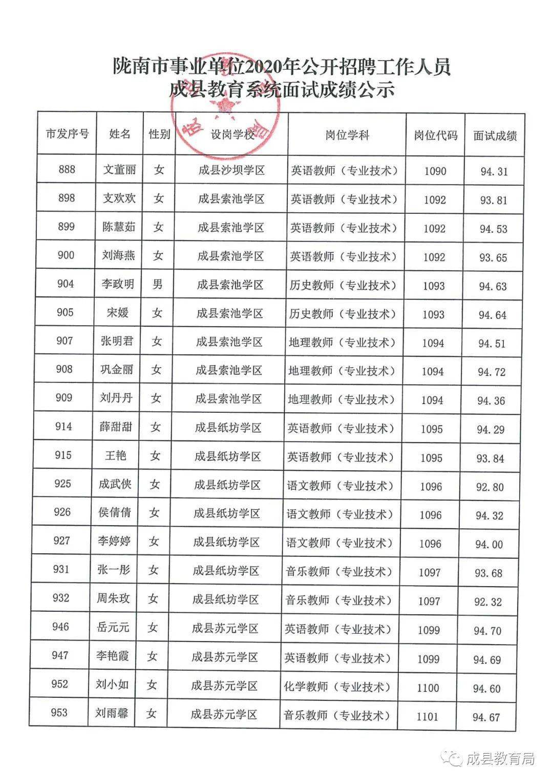 潜山最新招工信息概览与深度分析