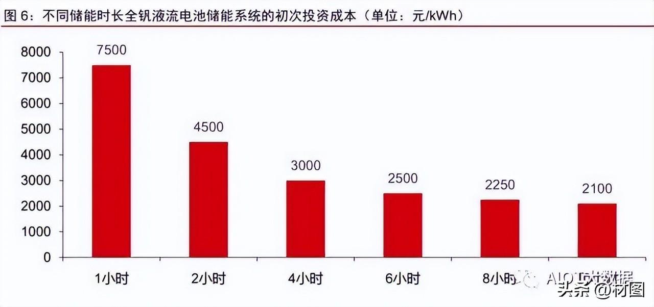 多钒酸铵最新价格分析与市场动态概览