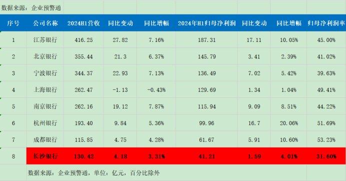 澳门 第268页