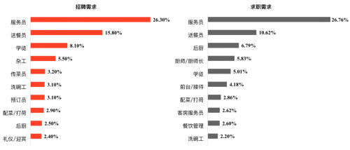 徐州产业活力四溢，招聘拼图揭晓发展潜力的辉煌时刻